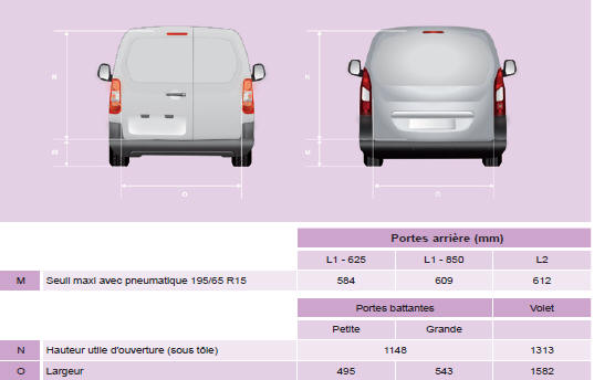 Ford Transit Forum • View forum - Mk 1 & 2