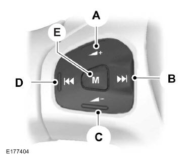 Ford Transit Courier. Commandes audio