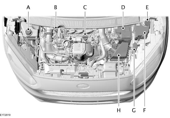 Ford Transit Courier. Vue d'ensemble sous le capot