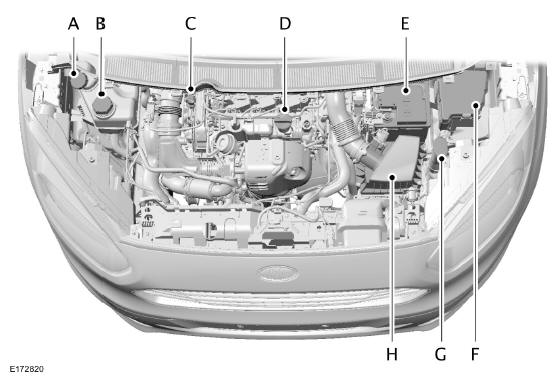 Ford Transit Courier. Vue d'ensemble sous le capot