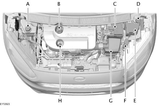 Ford Transit Courier. Vue d'ensemble sous le capot