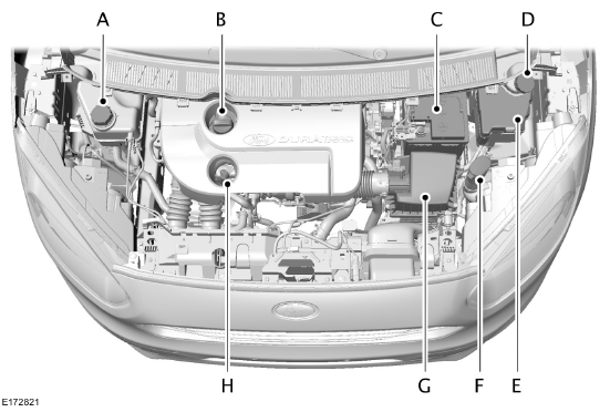 Ford Transit Courier. Vue d'ensemble sous le capot
