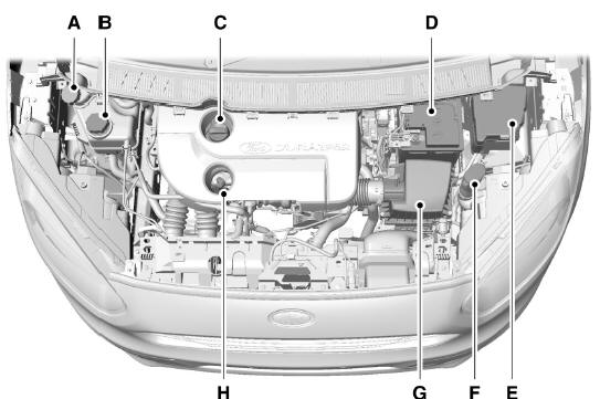 Ford Transit Courier. Vue d'ensemble sous le capot