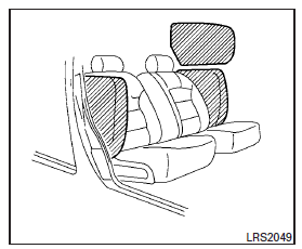 Nissan NV200. Systèmes de sacs gonflables latéraux montés dans les sièges avant