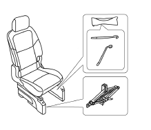 Chevrolet City Express. Dépose du pneu de secours et des outils