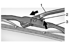 Chevrolet City Express. Remplacement du balai d'essuie-glace