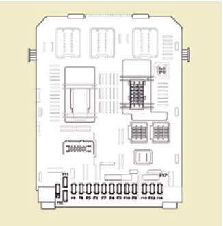 Citroen Berlingo. Fusibles planche de bord