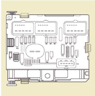 Citroen Berlingo. Fusibles sous capot moteur