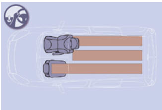 Citroen Berlingo. Exemples d'aménagements variés conjuguant agrément et praticité