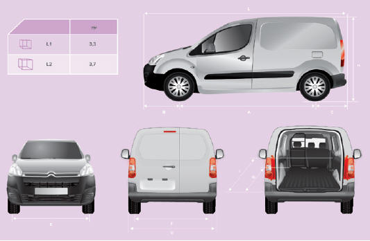 Citroen Berlingo. Dimensions 