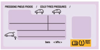 Citroen Berlingo. Éléments d'identification