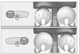 Citroen Nemo. Airbags frontaux