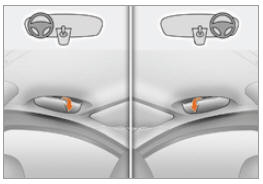 Citroen Nemo. Range-lunettes (combi)