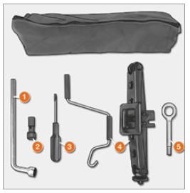 Citroen Nemo. Outils