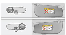 Citroen Nemo. Désactivation de l'airbag frontal passager