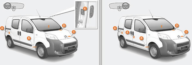 Citroen Nemo. Eléments d'identification