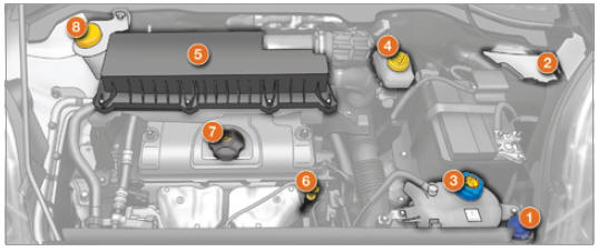 Citroen Nemo. Moteur essence