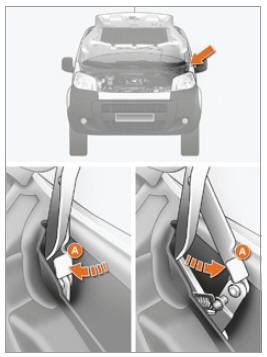 Citroen Nemo. Pour fermer