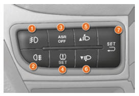 Citroen Nemo. Platine de commandes latérales