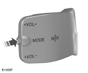 Ford Transit Connect. Mode