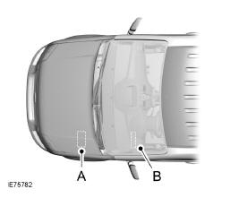 Ford Transit Connect. Emplacement des boîtes à fusibles