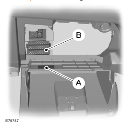 Ford Transit Connect. Conduite à droite