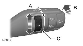 Ford Transit Connect. Balayage intermittent