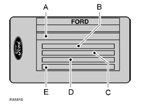 Ford Transit Connect. Plaque d'identification du véhicule