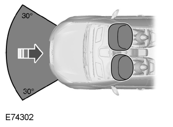 Ford Transit Connect. Airbags conducteur et passager avant