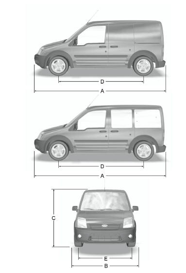 Ford Transit Connect. Dimensions du véhicule