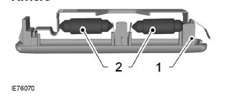 Ford Transit Connect. Arriere