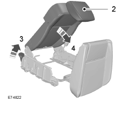 Ford Transit Connect. Transit connect