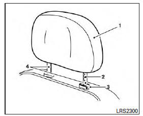 Nissan NV200. Composants d'appuie-tête réglable