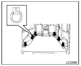 Nissan NV200. Anneau en d de l'espace de chargement (selon l'équipement)