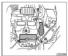 Nissan NV200. Compartiment moteur