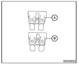 Nissan NV200. Compartiment moteur