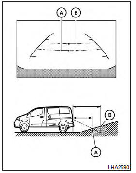 Nissan NV200. Reculer en montant dans une pente abrupte