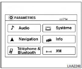 Nissan NV200. Raccordement d'un appareil bluetooth md