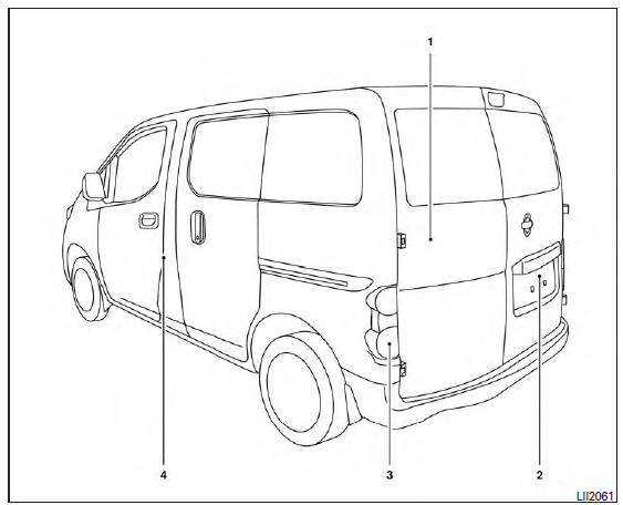 Nissan NV200. Extérieur arrière