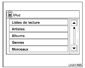 Nissan NV200. Interface