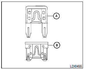 Nissan NV200. Fusibles