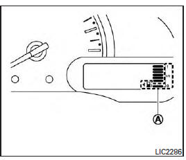 Nissan NV200. Indicateur de carburant