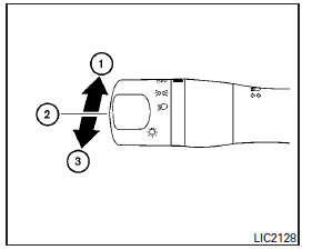 Nissan NV200. Sélection des feux