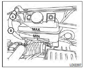 Nissan NV200. Liquide de frein