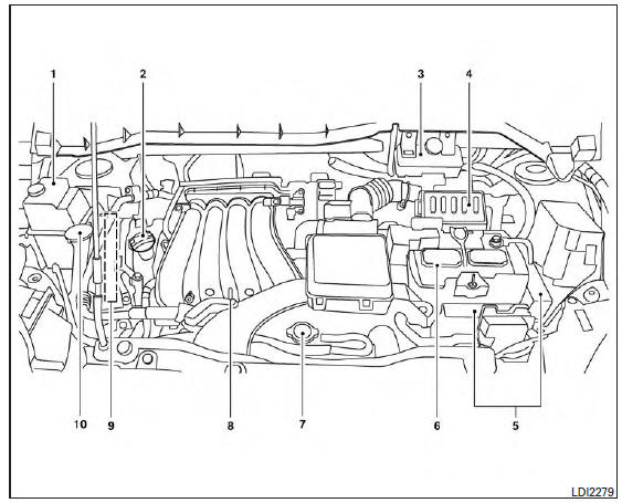 Nissan NV200. Moteur mr20de