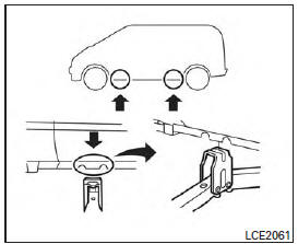 Nissan NV200. Mise sur cric du véhicule et retrait du pneu endommagé