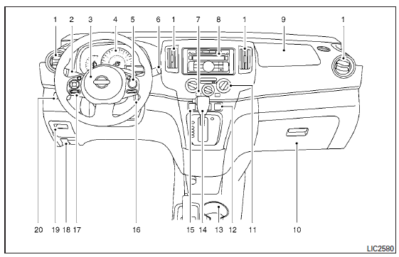 Nissan NV200. Tableau de bord