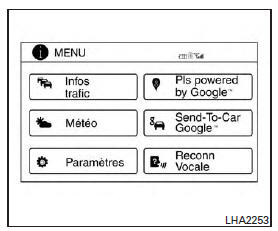 Nissan NV200. Utilisation du bouton back (retour)