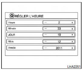 Nissan NV200. Régler l'heure