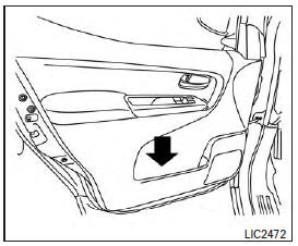 Nissan NV200. Panneau de portière